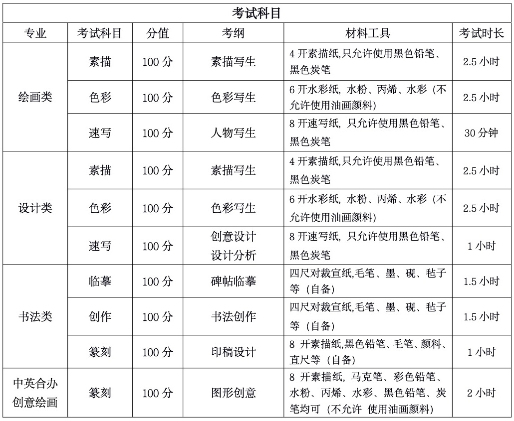 天美科目.jpg