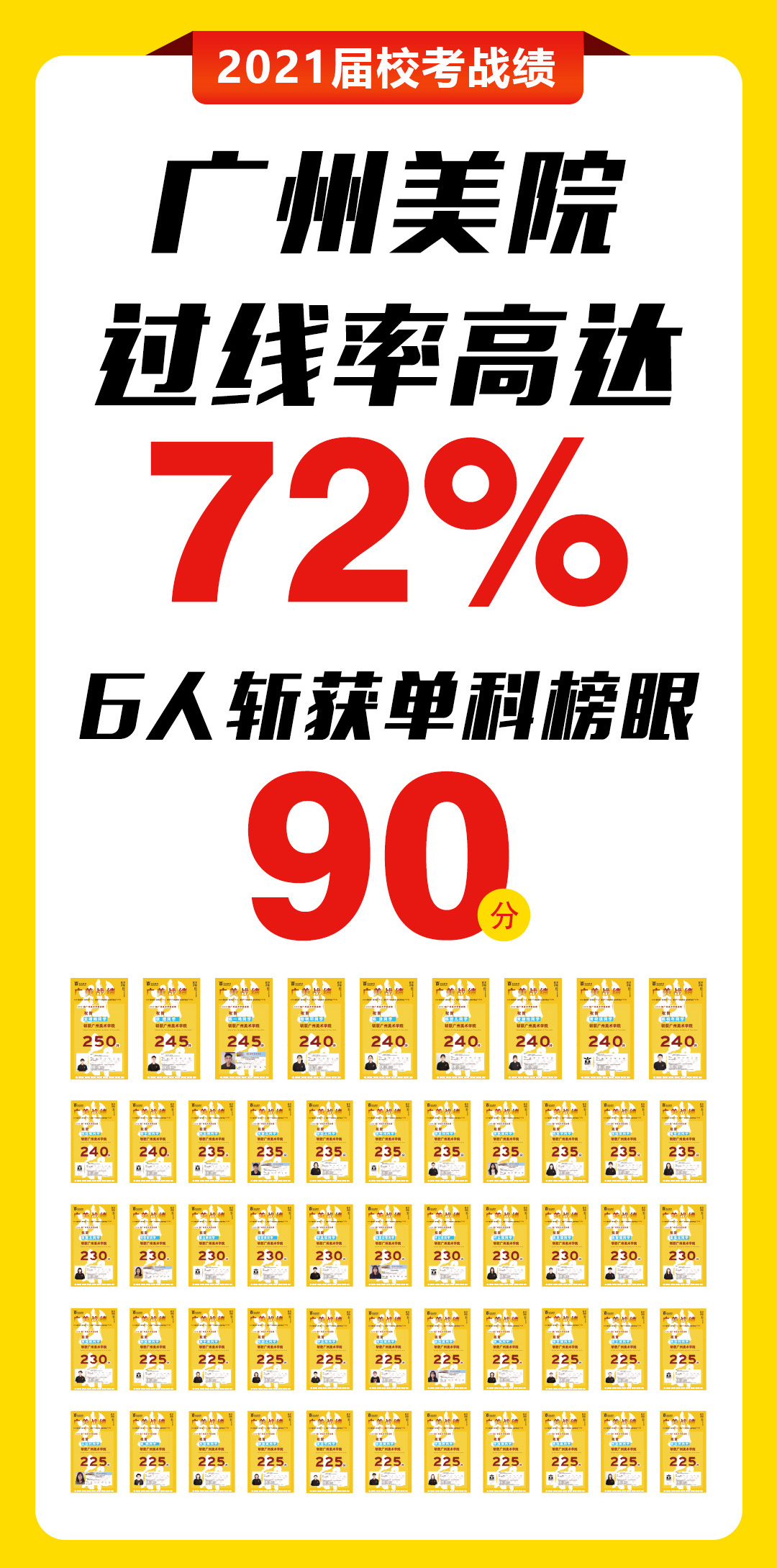 校考汇总成绩-3.jpg
